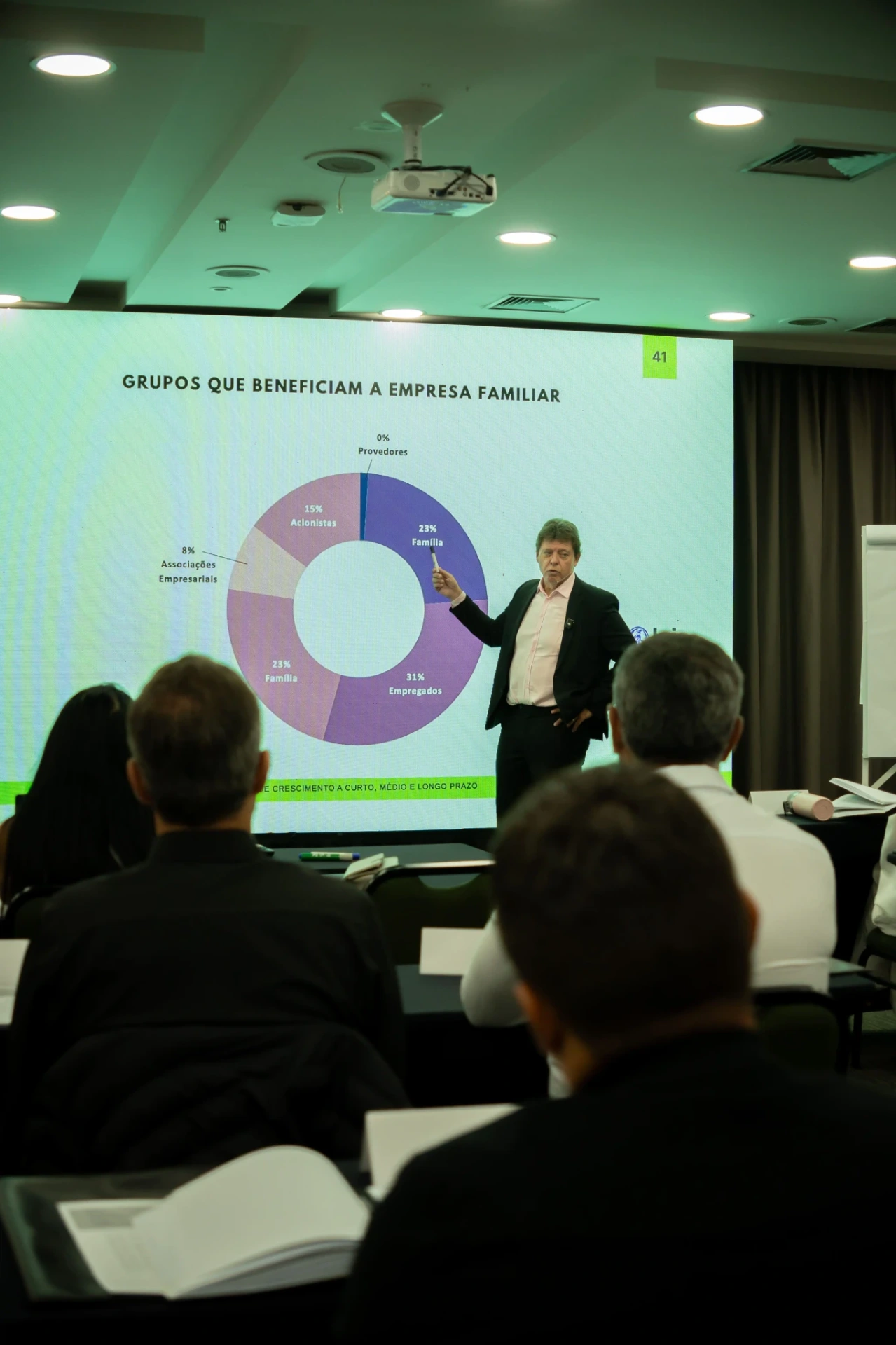 Rosalvo Barreto em sala de curso com participantes